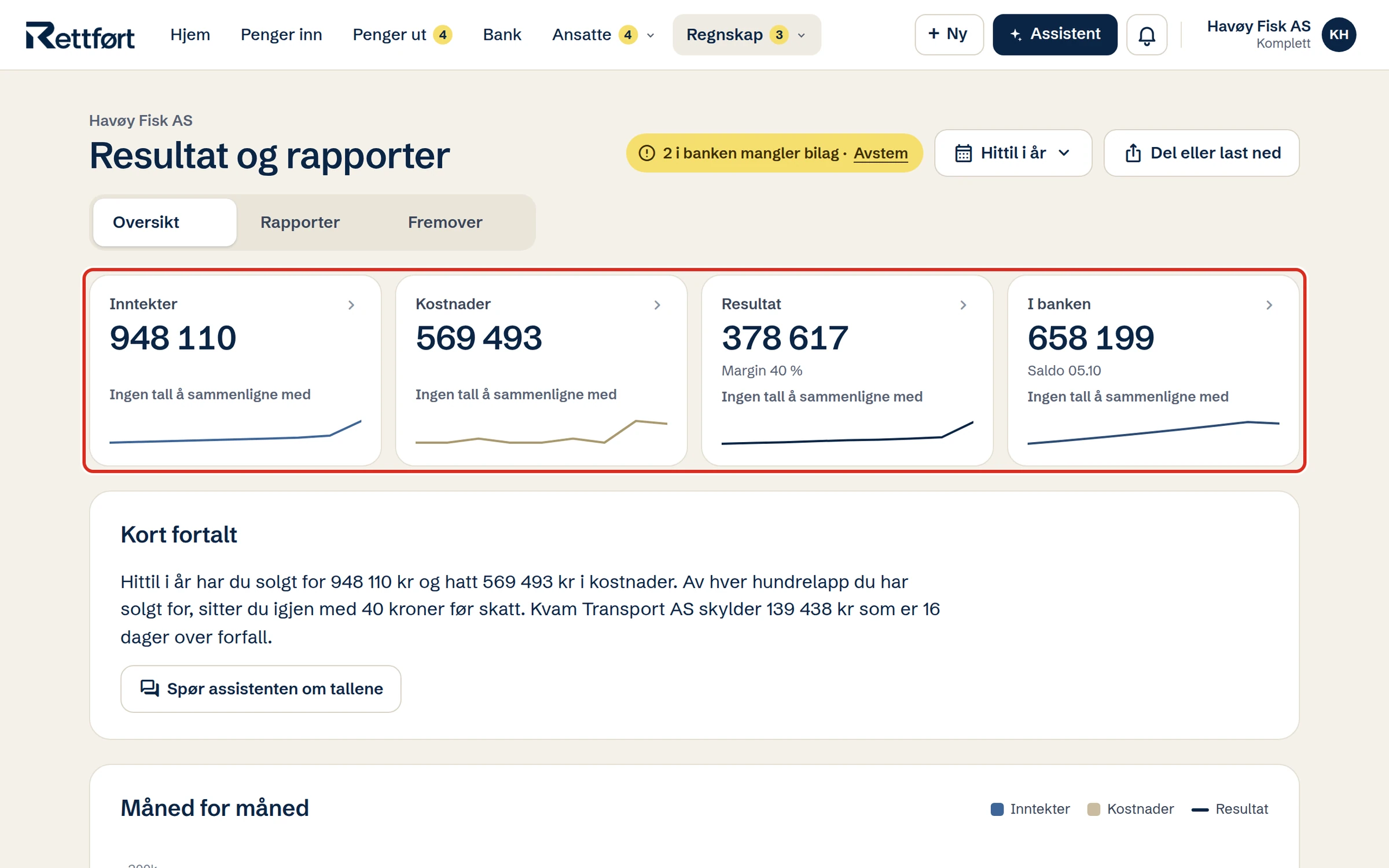 Inntekter, kostnader og resultat hittil i år